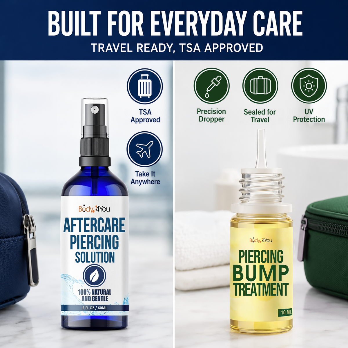 Complete Piercing Aftercare Kit + Cleaning Floss image 6