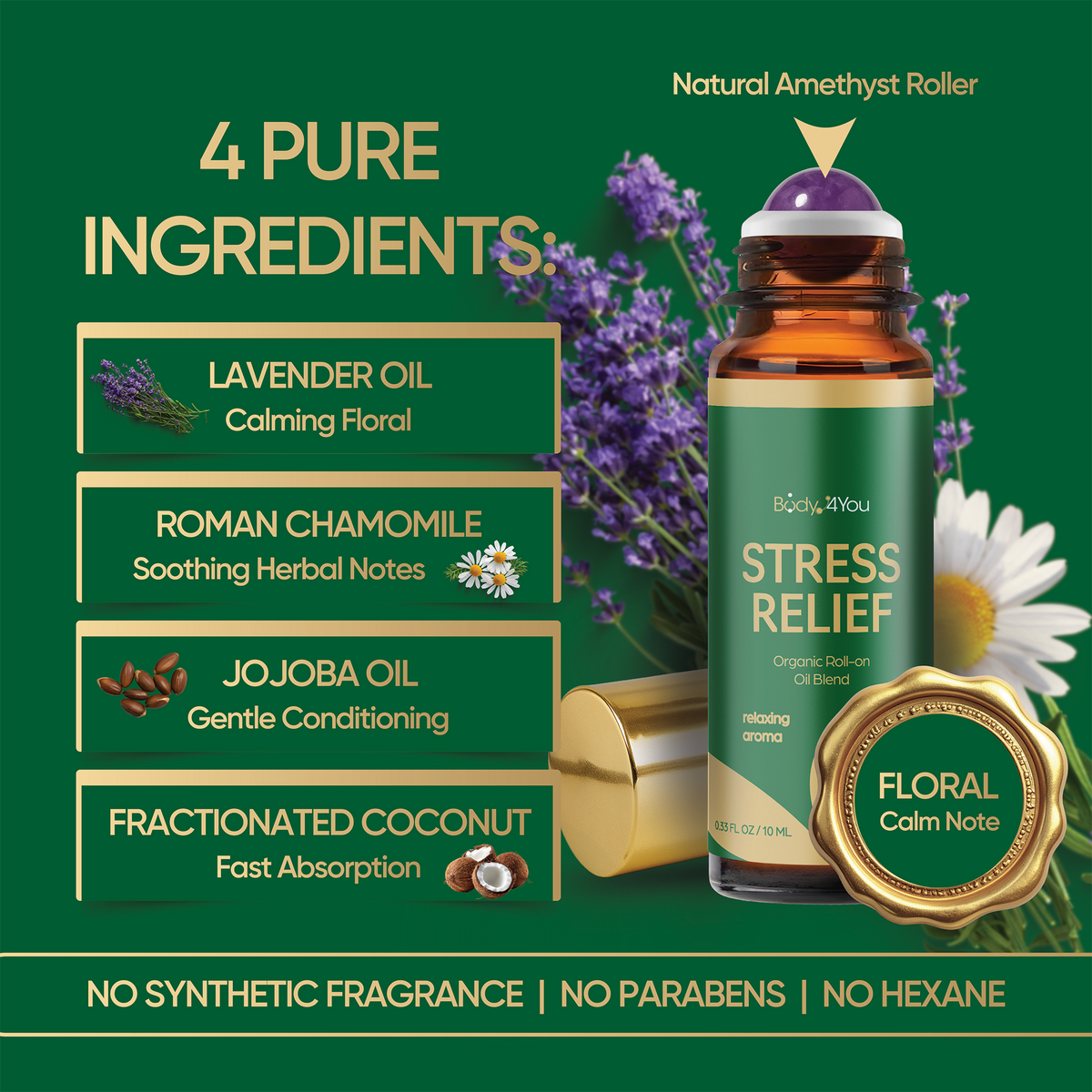 BodyJ4You Stress Wellness Essential Oil Blend product image 2