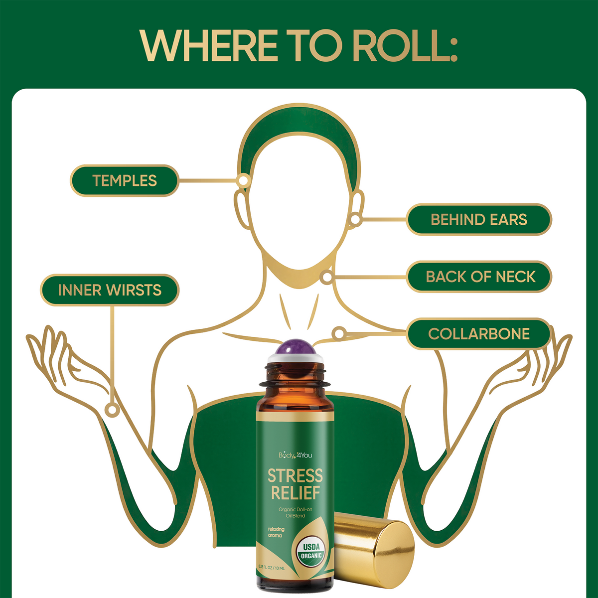 BodyJ4You Stress Wellness Essential Oil Blend product image 3