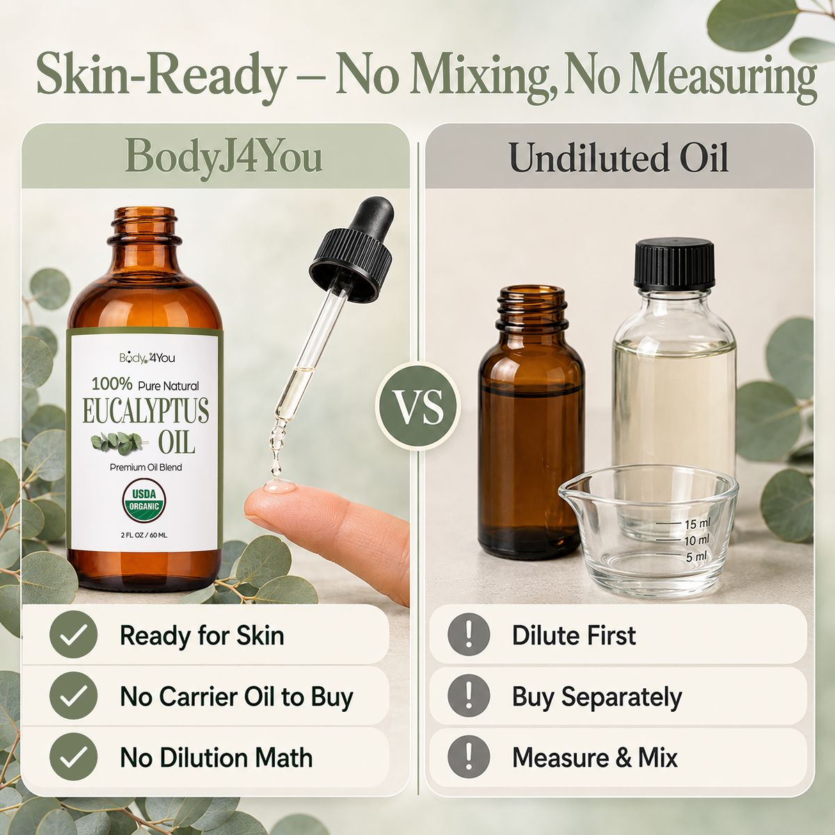 BodyJ4You Eucalyptus Oil Pre-Diluted with MCT 2 Fl Oz product image 2