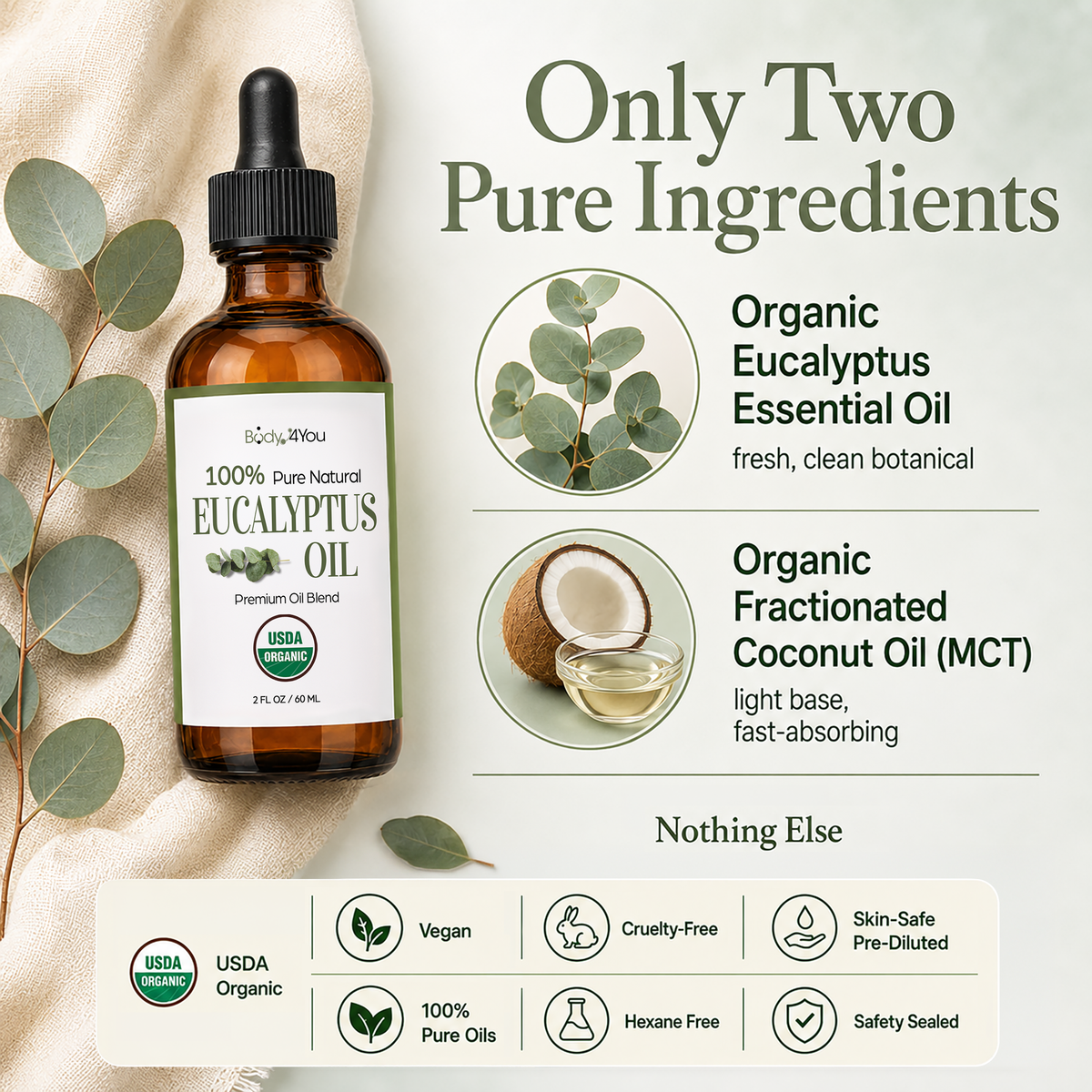 BodyJ4You Eucalyptus Oil Pre-Diluted with MCT 2 Fl Oz product image 7