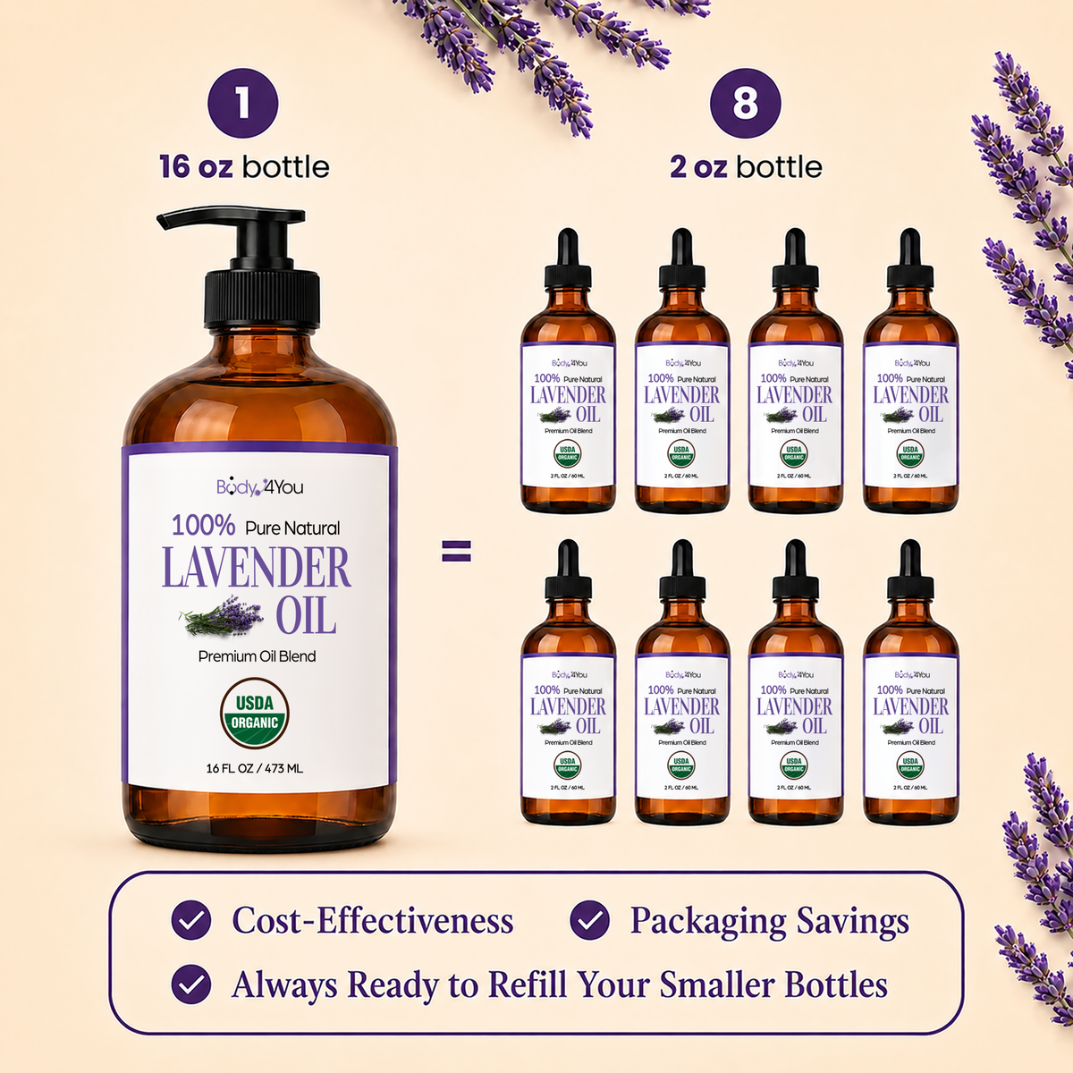 BodyJ4You Lavender Oil Pre-Diluted with MCT 16 Fl Oz product image 4