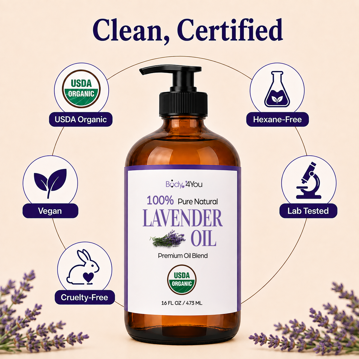 BodyJ4You Lavender Oil Pre-Diluted with MCT 16 Fl Oz product image 7