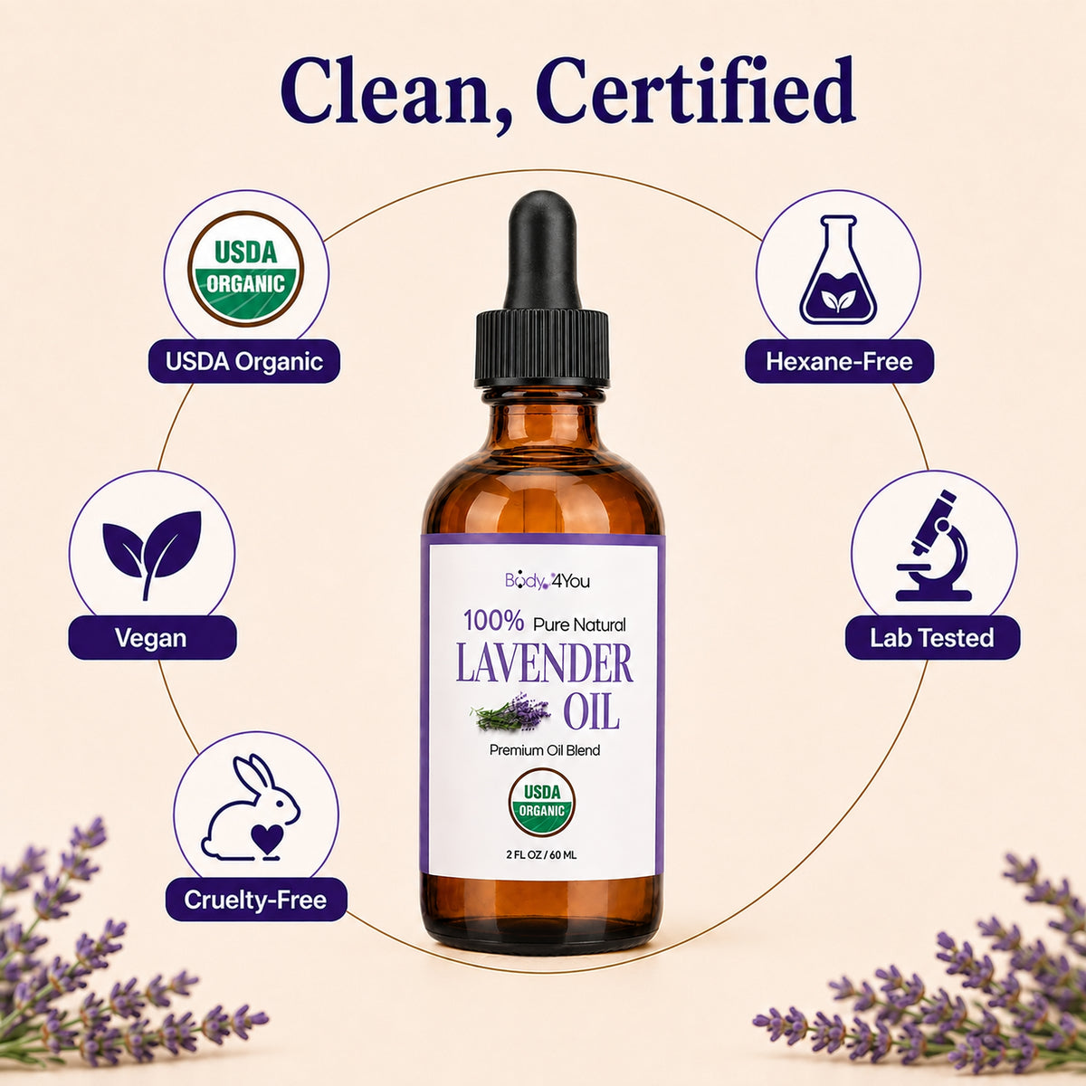 BodyJ4You Lavender Oil Pre-Diluted with MCT 2 Fl Oz product image 7