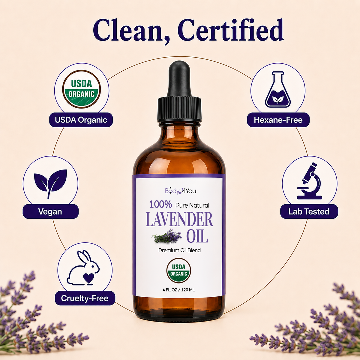 BodyJ4You Lavender Oil Pre-Diluted with MCT 4 Fl Oz product image 7