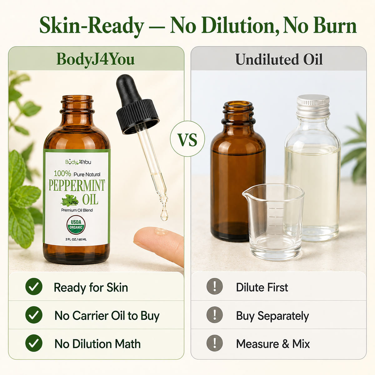 BodyJ4You Peppermint Oil Pre-Diluted with MCT 2 Fl Oz product image 2